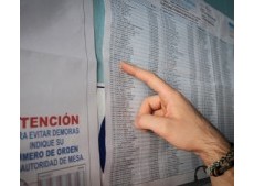 Modificaron con IA el padrón de la provincia de Buenos Aires y muchos votantes cambiaron de escuela