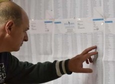 Los diez municipios que marcaron la diferencia en la victoria del peronismo en la provincia de Buenos Aires
