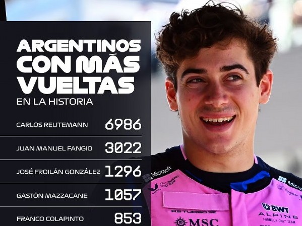 El reconocimiento de la Fórmula 1 a Franco Colapinto tras participar en nueve Grandes Premios