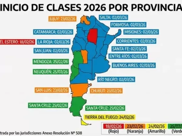 C&oacute;mo ser&aacute; el ciclo lectivo 2026, provincia por provincia