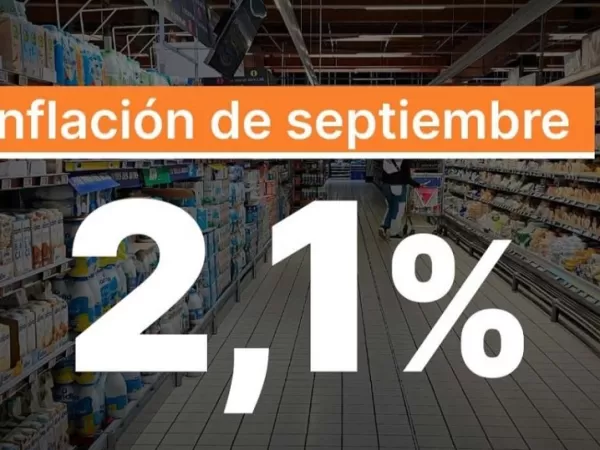 La inflación de septiembre se aceleró a 2,1%, según INDEC