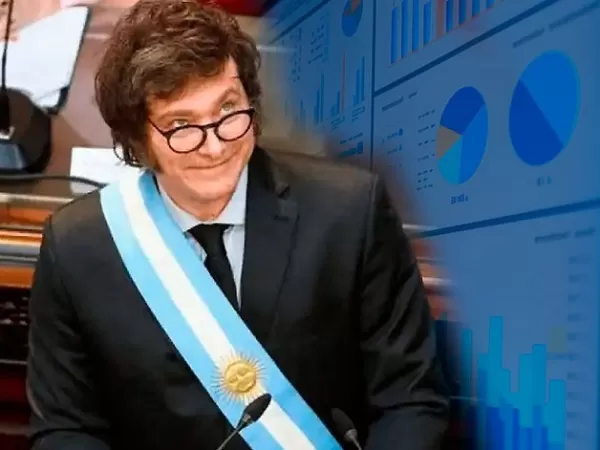 Dos años de Milei: qué revela la última encuesta sobre el rumbo del país