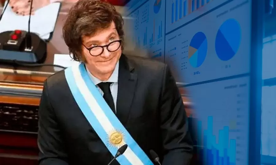 Dos años de Milei: qué revela la última encuesta sobre el rumbo del país